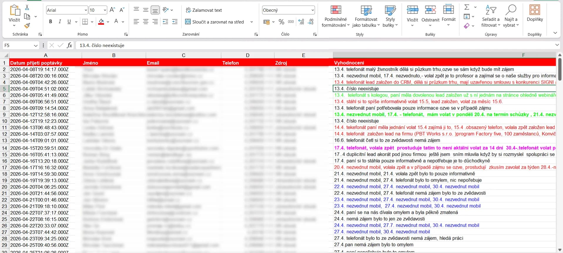Evidence leadů — před